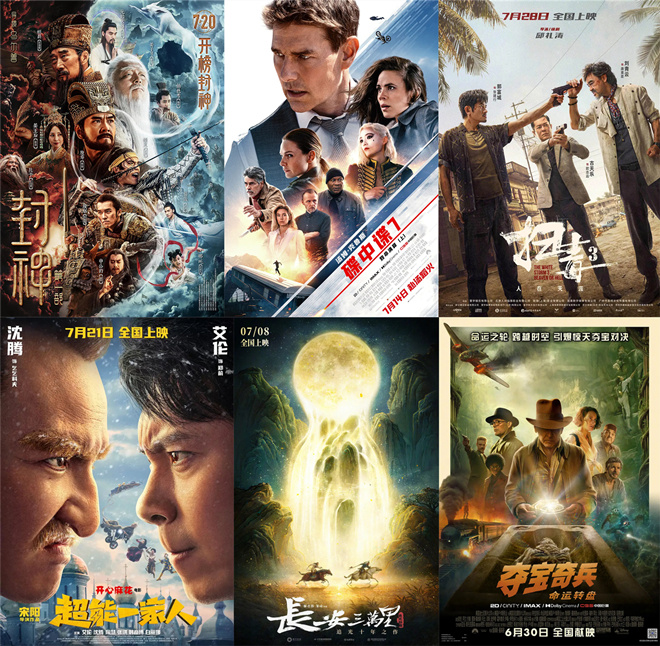 2023中国电影总票房破250亿元 国产影片表现强劲