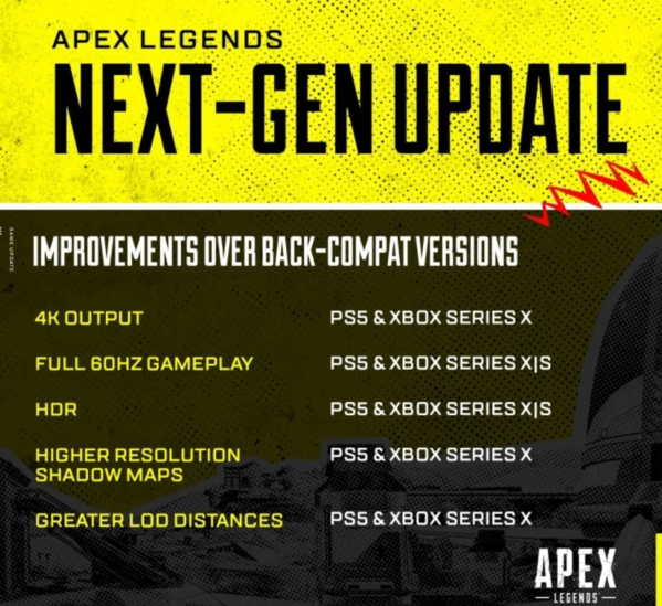 《Apex英雄》次世代版将与战士收藏活动一同上线