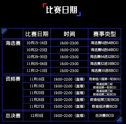 微星MGA2022英雄联盟首个赛区冠军诞生 CSGO即将开赛